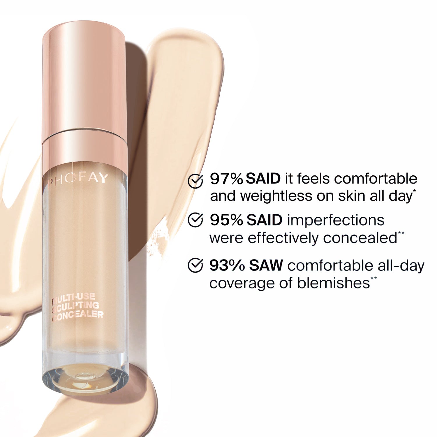 Super Coverage Concealer - Zero&Null