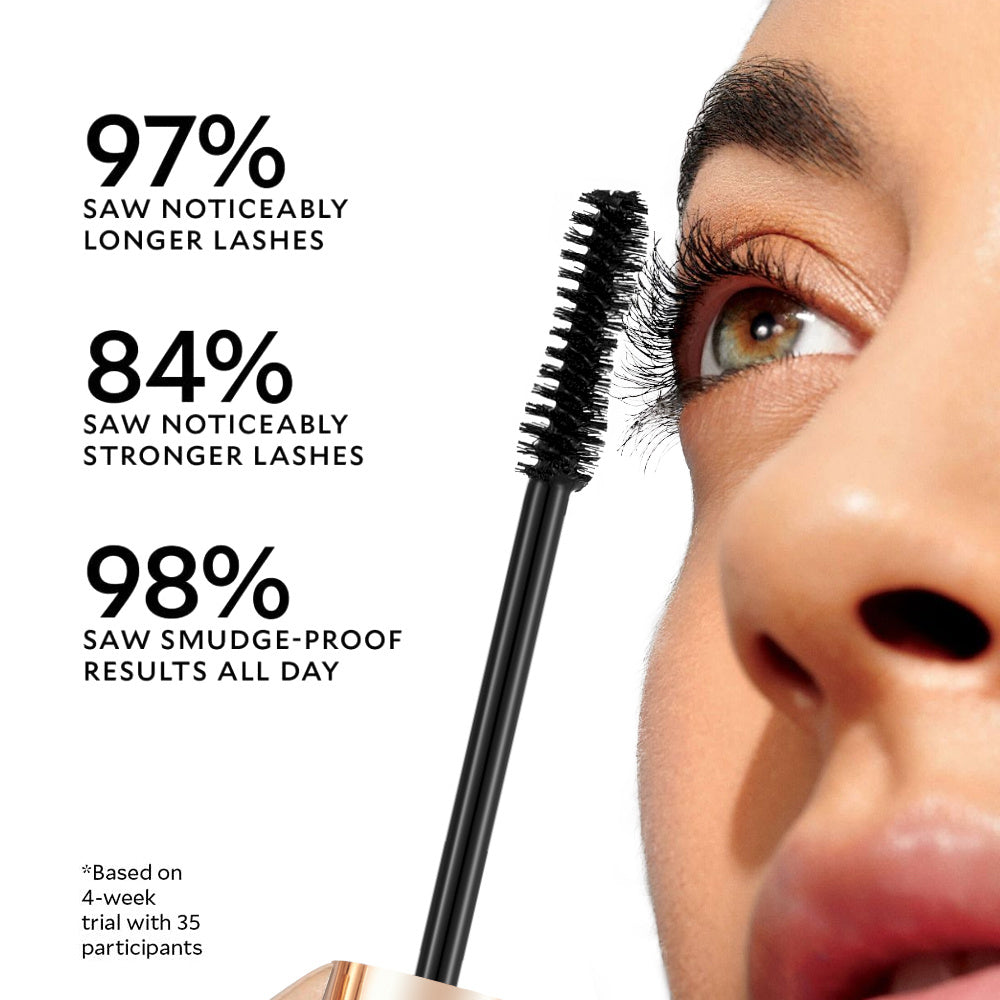 Volumizing Mascara - Zero&Null